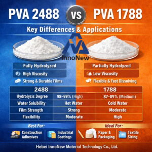 PVA 2488 vs PVA 1788: Key Differences, Performance Comparison, and How to Choose the Right Grade for Your Application 7 PVA 2488 vs PVA 1788: Key Differences & Best Applications Guide