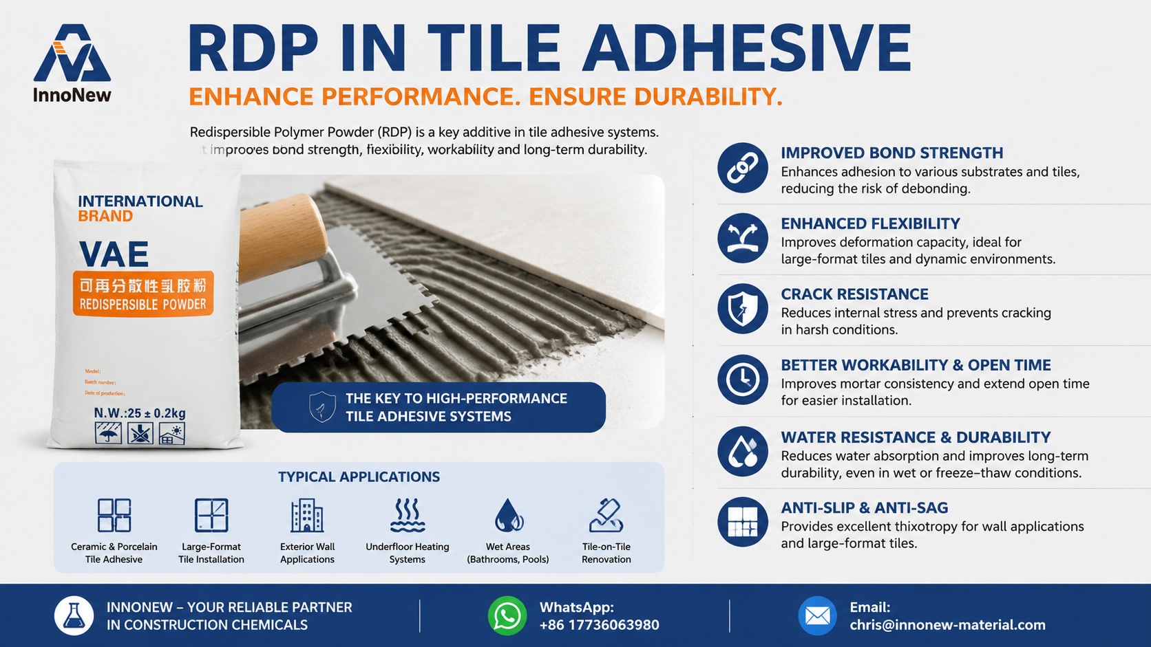 Redispersible Polymer Powder (RDP): Properties, Applications and Benefits in Tile Adhesive 1 RDP in tile adhesive infographic showing improved bond strength, flexibility, crack resistance, workability, and durability in construction chemical systems.