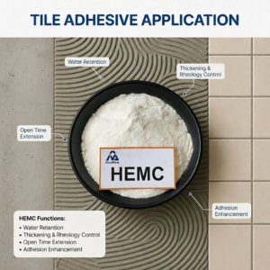 Specially formulated HEMC powder for tile adhesive, improving construction efficiency, reducing cracking and ensuring long-lasting adhesion for floor and wall tiling applications.