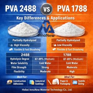 PVA 1788 vs PVA 2488 comparison: viscosity, solubility, polymerization degree and application difference