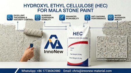 Hydroxyethyl Cellulose (HEC) for Mala Stone Paint | High Viscosity ...