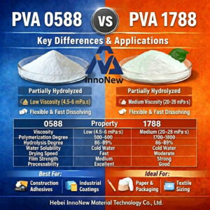 PVA 0588 vs PVA 1788: Key Differences, Applications & How to Choose 3 PVA 0588 vs PVA 1788 - Viscosity and Application Comparison of Polyvinyl Alcohol Grades