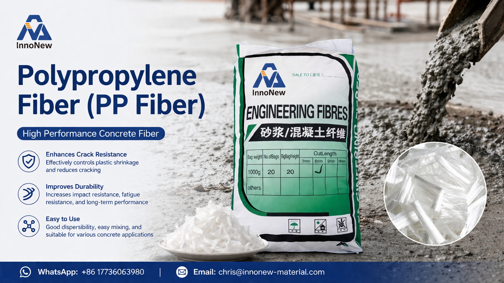 PP Fiber for Concrete: Complete Engineering Guide to Crack Control & Durability 1 High-Quality PP Fiber for Concrete Reinforcement