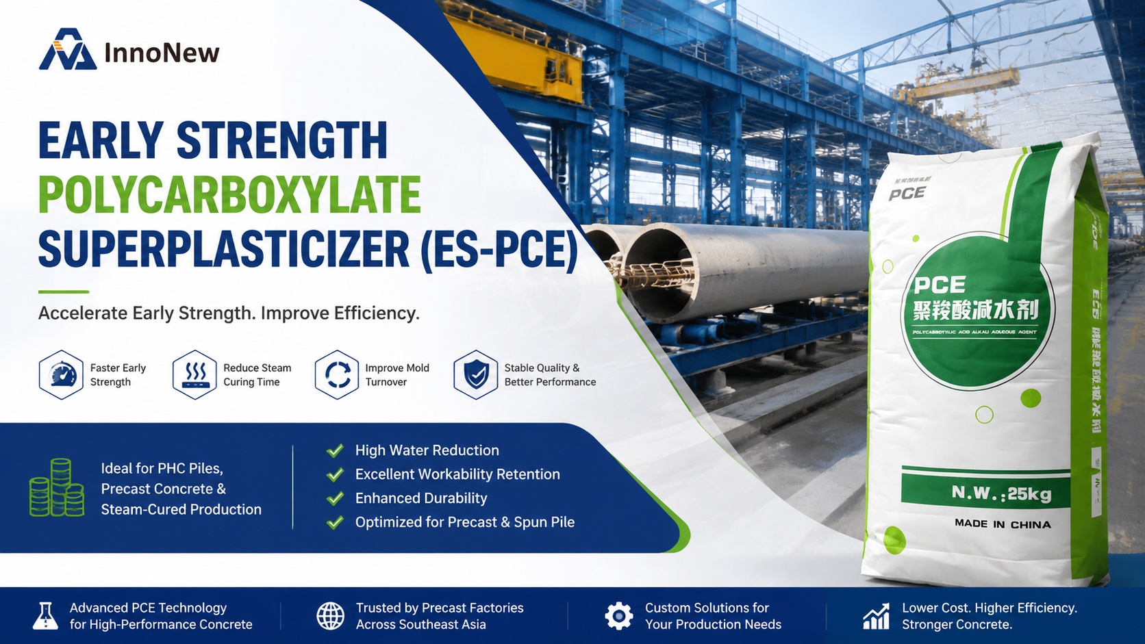 Early Strength Polycarboxylate Superplasticizer (ES-PCE) banner showing accelerated concrete production for PHC spun piles and precast concrete.