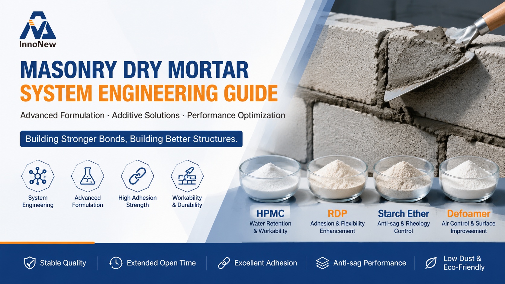 Dry-Mix Mortar System White Paper | System Engineering, Material Architecture, Industrial Manufacturing & Application Matrix of Modern Construction Dry-Mix Mortar Technology 1 Masonry dry mortar formulation system engineering with HPMC, RDP, starch ether and defoamer for block construction performance optimization