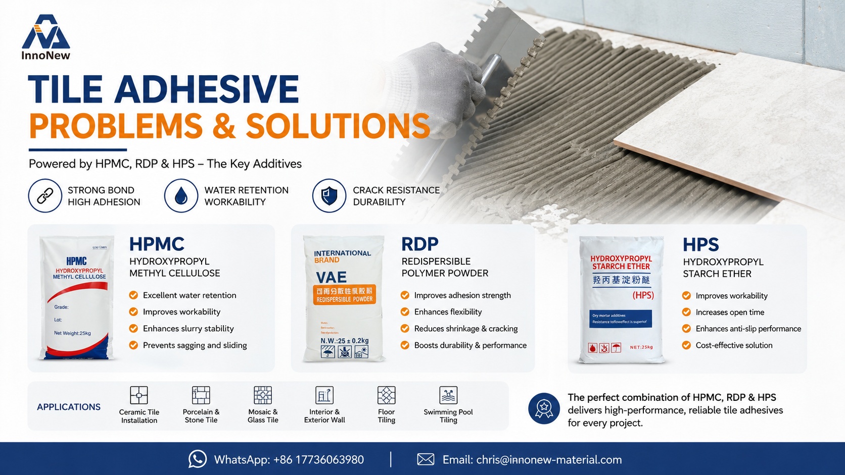 Tile Adhesive Failure Analysis by Bond Failure Mode: Engineering Insights for High-Performance Installations 1 HPMC RDP HPS additives for tile adhesive performance improvement solution